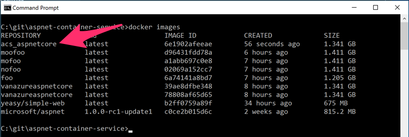 docker images