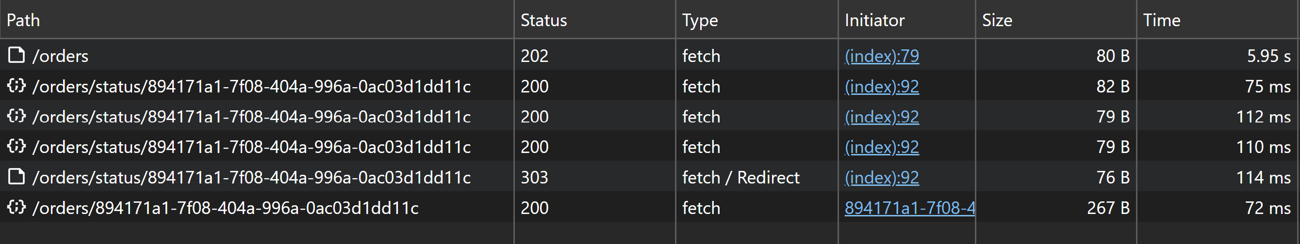 HTTP requests in the browser